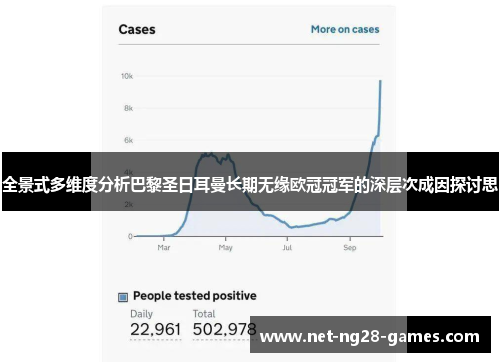 全景式多维度分析巴黎圣日耳曼长期无缘欧冠冠军的深层次成因探讨思